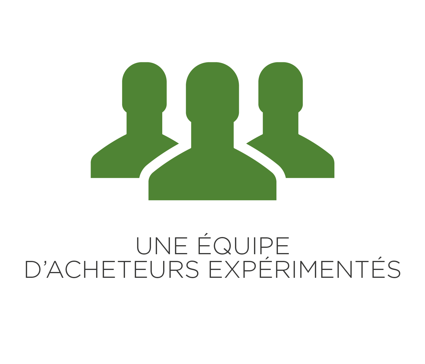 Equipe Acheteurs